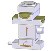 Serial kinematics stacked stage principle
